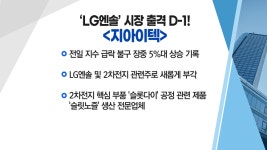 [매매의 기술] LG엔솔 시장 출격 D-1 <지아이텍> vs 테슬라發 배터리 수혜 주목 <티에스아이>
