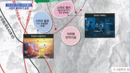사업자 몰아주기 논란에 휩싸인 2조규모 안양 스마트밸리
