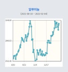 차별성 확보가 관건…위기의 수제맥주