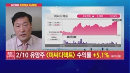 [최명성의 바닥탈출] 타세놀 품귀…재택 치료 관련주 <부광약품>