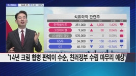 [마감 카운트다운] 올해 1분기 실적주 미리 챙겨볼까?... 대한항공ㆍ신세계ㆍSK하이닉스!