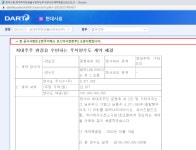 한 박자 쉬어가는 5연상 현대사료…합병 성사 가능성은?