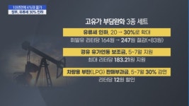 10년만에 4%대로 오른 물가…정부, 유류세 30% 인하