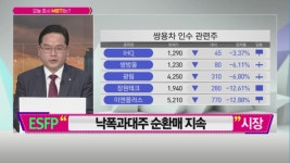 [여의도 클라쓰] 화장품주 코리아나ㆍCBDC 관련 한네트ㆍNFT 시장 성장 비덴트