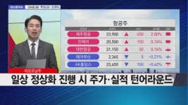 [마감 카운트다운] 호재만 가득 현대중공업 외국인이 찜했다