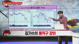 [김기수s 돌직구 타임] 중국과 미국의 급락을 두려워하지 않는 이유