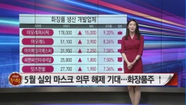 [여의도 주식왕 1부] 실적 시즌 하이라이트, 실적주 접근 전략