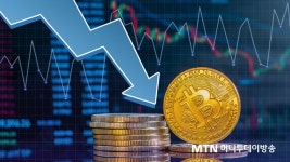 빅스텝 하루만에 폭락하는 코인…5월 상승상 물건너가나