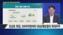 [마켓줌인] DB하이텍 주주 신났다! DB그룹 지주사 전환 방향은?