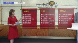 [빼어난 수급] 北 인도적 지원 수혜 기대된다 <세운메디칼>