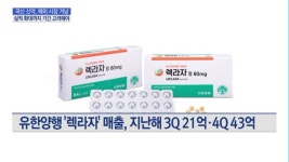 국산 신약, 올해 국내 넘어 글로벌 시장 정조준