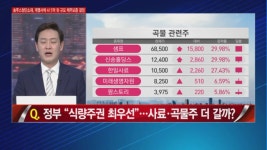 [여의도 주식왕 1부] 검은 월요일이 지나간 이후… 대응 전략 점검