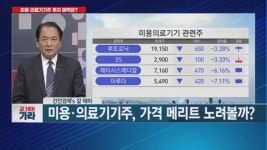[갈 테마 가라] 미용·의료기기주, 가격 메리트 노려볼까?