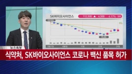 [오늘장 랭킹5] 中 68일 만에 제로코로나, 중국 관련주가 뜬다!