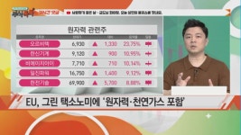 [주식톡톡] 냉온탕 오가는 시장, 내일 대응 전략은?