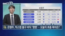 [오늘장 랭킹5] 현대차 국내 전기차공장 건설 호재! 자동차주, 증시 피난처되나?