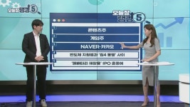 [오늘장 랭킹5] 네이버 · 카카오, 동반 상승… 지금 자리 의미있나?