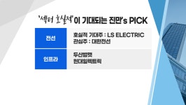 [투자뉴스7] 뜨거운 태양광 실적&신작 애플 반등장 주인공은?