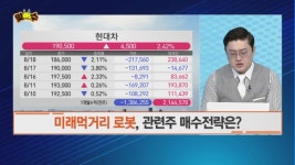 [돌격! 종목 맞수] 조선주 한 달간 20% 상승, 신조선가 오르고 수주 싹슬이...지금 들어갈 종목은?