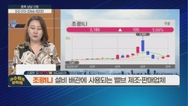 두강설비 주식회사 | [수익 내비게이터] 설비 배관에 사용되는 밸브 제조· 판매업체 VS '국내 1위' 2차전지 배터리 기업