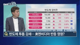 [오늘장 랭킹5] 신재생 에너지 끝물? 이제 수소주로 순환매?