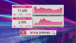 [여의도 주식왕 2부] 에이치와이티씨 vs 남해화학 vs 대동기어 여의도를 달굴 종목은?