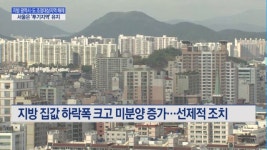 세종 빼고 지방 조정지역  규제 전격 해제
