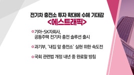 [매매의 기술] 산업용 드론 핵심 기술력 부각 <네온테크> vs 전기차 충전소 투자 확대에 수혜 기대감 <에스트래픽>