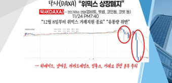 [투자뉴스7] '위믹스' 상장폐지! '재벌집 막내아들' 주가 신드룸은 여기까지?
