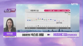 [아이린의 넥스트레벨] 두원사이언스제약 인수! 연간 3천억원 매출 기대 세종메디칼