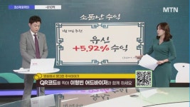 [경이로운 소문] 디리야 신도시 제2의 네옴시티로… 관련주 전략은?