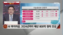 [여의도 주식왕 2부] 이노룰스 vs 수산아이앤티 vs 유일로보틱스 여의도를 달굴 종목은?