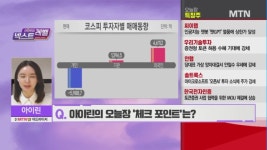 [아이린의 넥스트레벨] 중국 리오프닝 기대감! 4분기 최대 실적 전망 바이오플러스