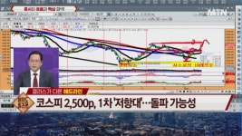 [여의도 클라쓰] 자동차 부품주 평화홀딩스·호실적 차량용 부품 업체 서연