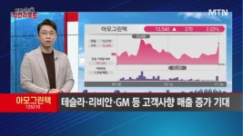 [허반석의 작전 리포트] 전기차 + ESS = 매출액 70% <아모그린텍>