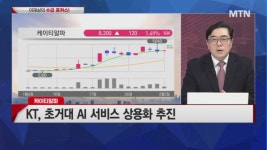 케이티알파무이자_스마트로비 - 중구 을지로 170 | [여의도 주식왕 1부] '코스피 대형주 vs 코스닥 낙폭과대주' 공략 포인트
