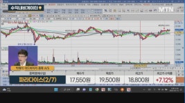 [수익 내비게이터] 고기능성 소재 전문업체  
