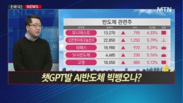 [돈이 되는 뉴스]  韓 AI반도체 챗GPT가 물꼬 틔우나…민·관 모두 新수요 잡아라