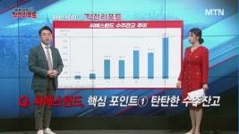 [허반석의 작전 리포트] 신재생에너지 풍력, 꼭 챙겨야할 기업 <씨에스윈드>