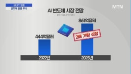 삼성전자(주) [V2라인 CO₂초임계설비] | [인더스토리] '챗GPT' 신드롬...반도체 업계 모처럼 '화색'