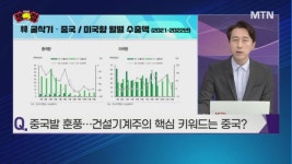 [오후의 쟁점] 다시, 뱃고동 해운주 / 수요 대폭발 기대감 건설기계주