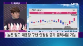 [김민수의 주식 파파라치] 재료와 테마가 만드는 시장 난 이름부터 재료야! <대주전자재료>