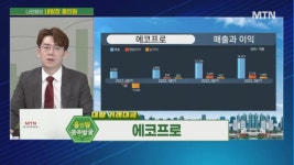 [나인원의 내일장 홀인원] 회사는 커지고, 투자자는 대박! 커지는 시장, 준비된 회사 <성일하이텍>