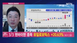 [박종현의 텐바이텐] 10일안에 10% 수익 달성 종목은? : <위메이드플레이>