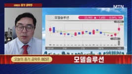 [이재상의 종가 공략] 오늘의 종가 공략주 BEST