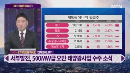 [여의도 승부사] 나노팀 vs 에이테크솔루션 vs 에코앤드림 여의도를 달굴 종목은?