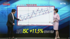 [허반석의 작전 리포트] 신규 고객이 늘고 있는 편의점 BGF리테일