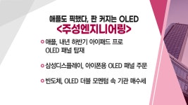 [매매의 기술] 판 커지는 OLED 시장 <덕산테코피아> vs <주성엔지니어링>