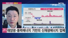 [박종현의 텐바이텐] 10일안에 10% 수익 달성 종목은? : <대명에너지>