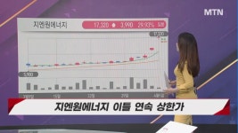 [단도직입] 우진 vs 현대약품, 프로의 공략 포인트는?